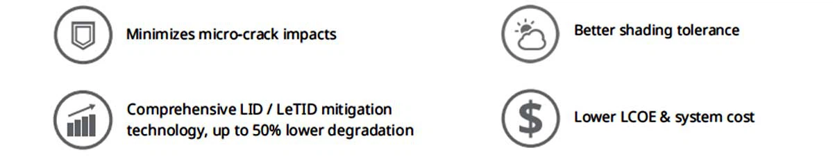 650w canadian solar advances 650w canadian solar advances